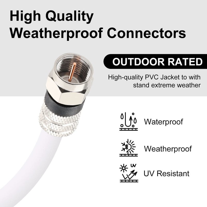 Postta Digital Coaxial Cable(10 Feet) Quad Shielded White RG6 Cable with F-Male Connectors - Image 4